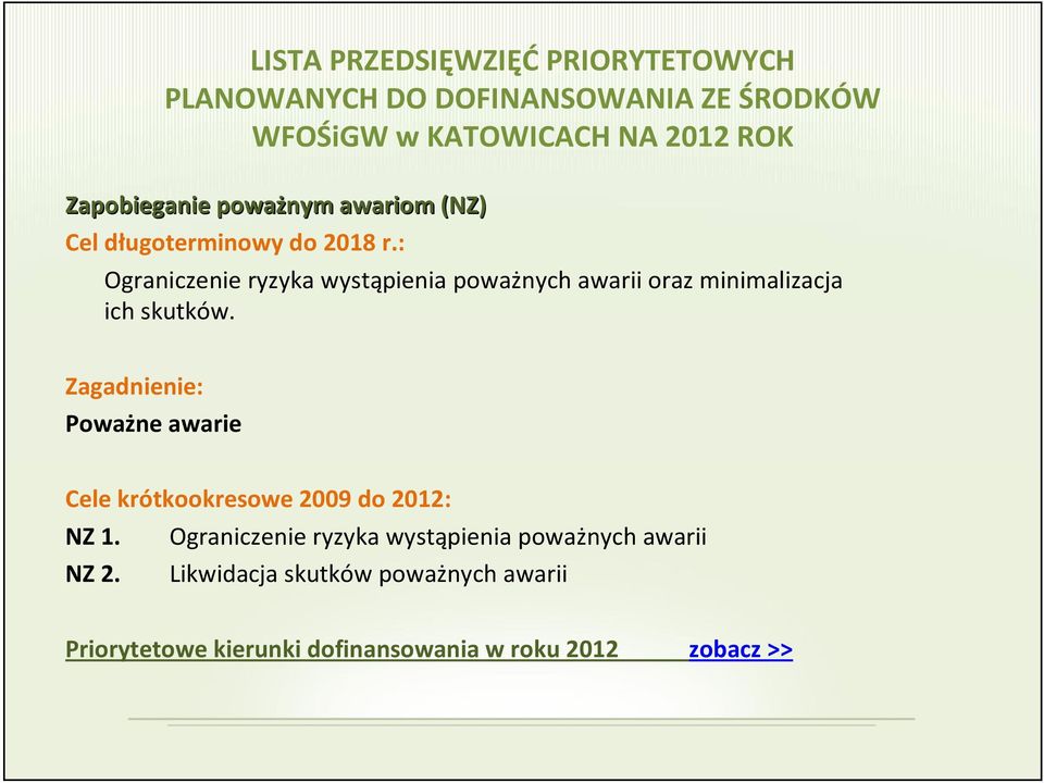 Zagadnienie: Poważne awarie Cele krótkookresowe 2009 do 2012: NZ 1.