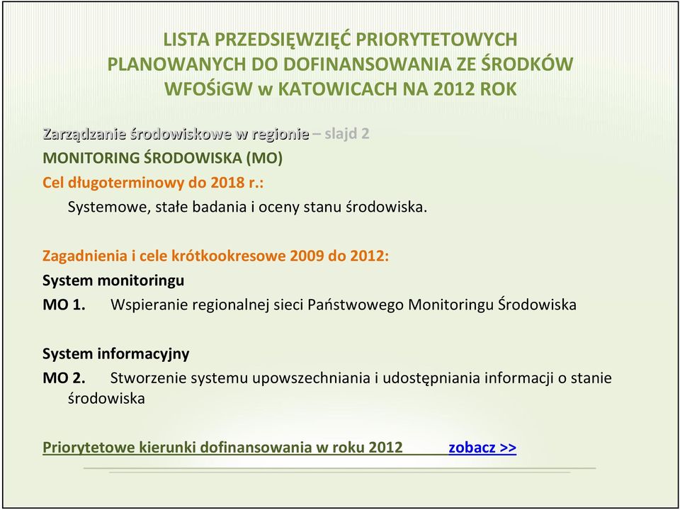 Zagadnienia i cele krótkookresowe 2009 do 2012: System monitoringu MO 1.