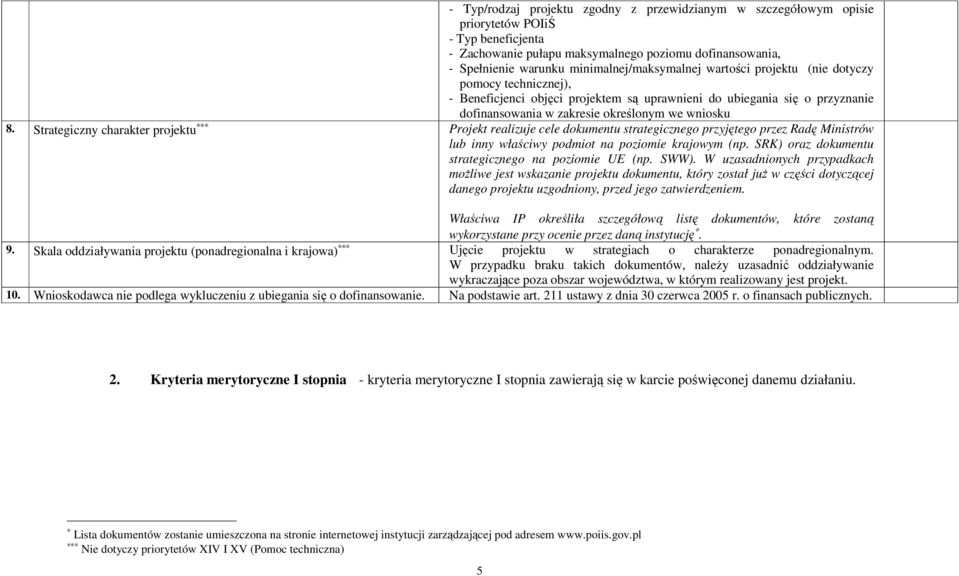 8. Strategiczny charakter projektu Projekt realizuje cele dokumentu strategicznego przyjętego przez Radę Ministrów lub inny właściwy podmiot na poziomie krajowym (np.