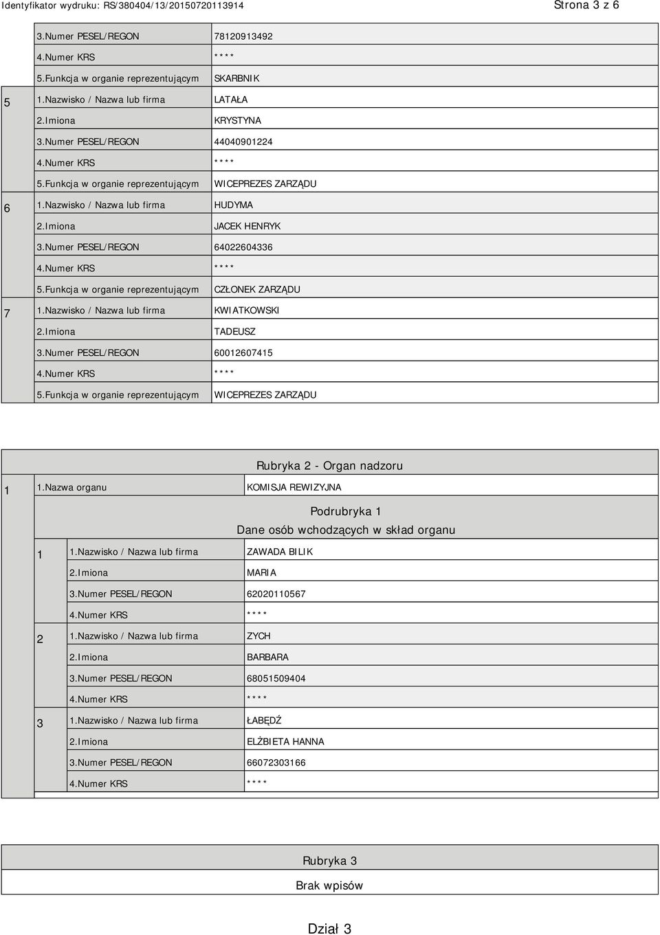 Numer PESEL/REGON 60012607415 WICEPREZES ZARZĄDU Rubryka 2 - Organ nadzoru 1 1.Nazwa organu KOMISJA REWIZYJNA Podrubryka 1 Dane osób wchodzących w skład organu 1 1.