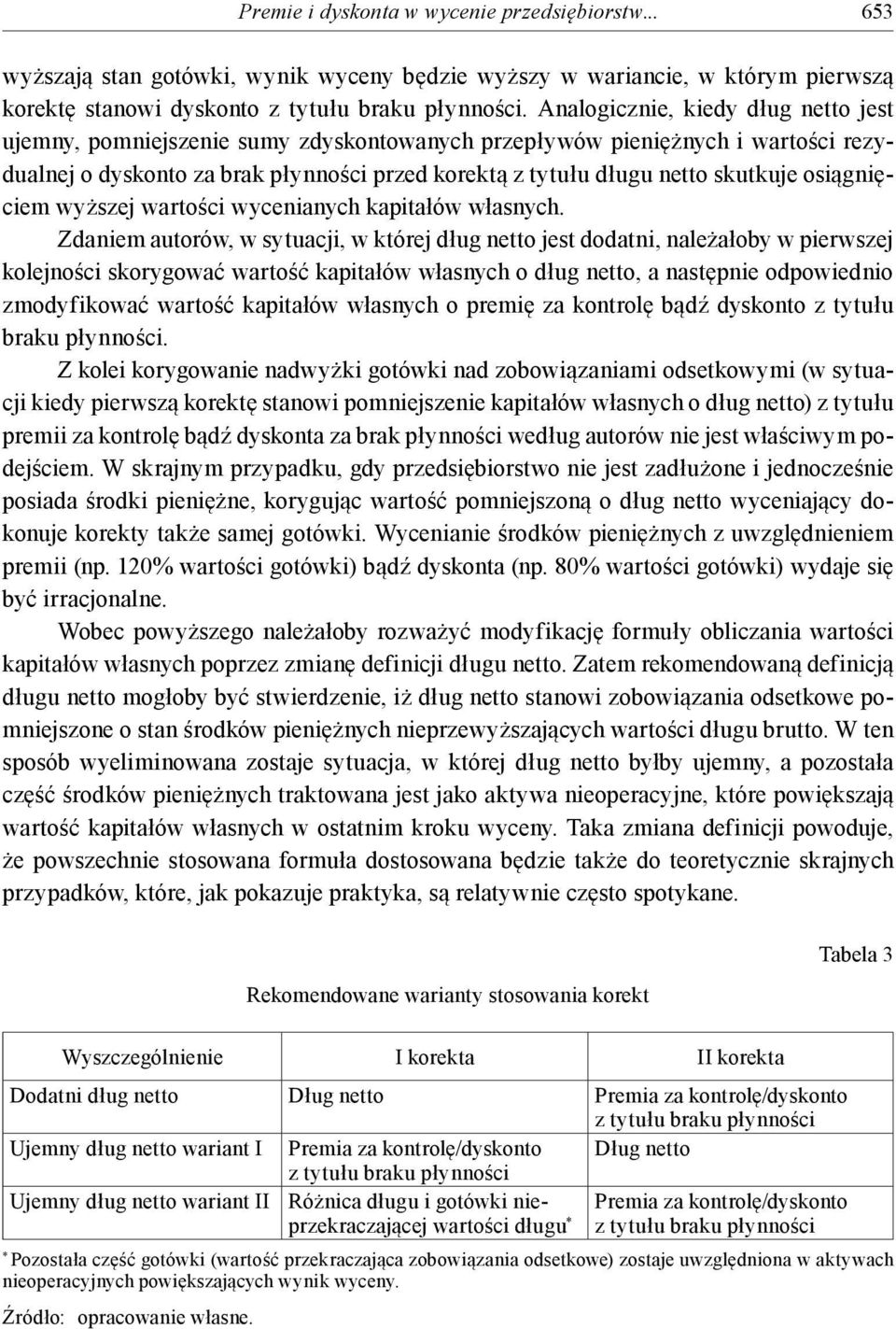 osiągnięciem wyższej wartości wycenianych kapitałów własnych.