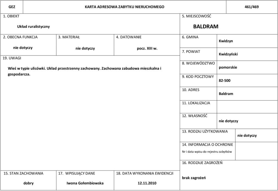 KOD POCZTOWY 10. ADRES Kwidzyn Kwidzyński pomorskie 82-500 Baldram 11. LOKALIZACJA 12. WŁASNOŚĆ 13. RODZAJ UŻYTKOWANIA 14.