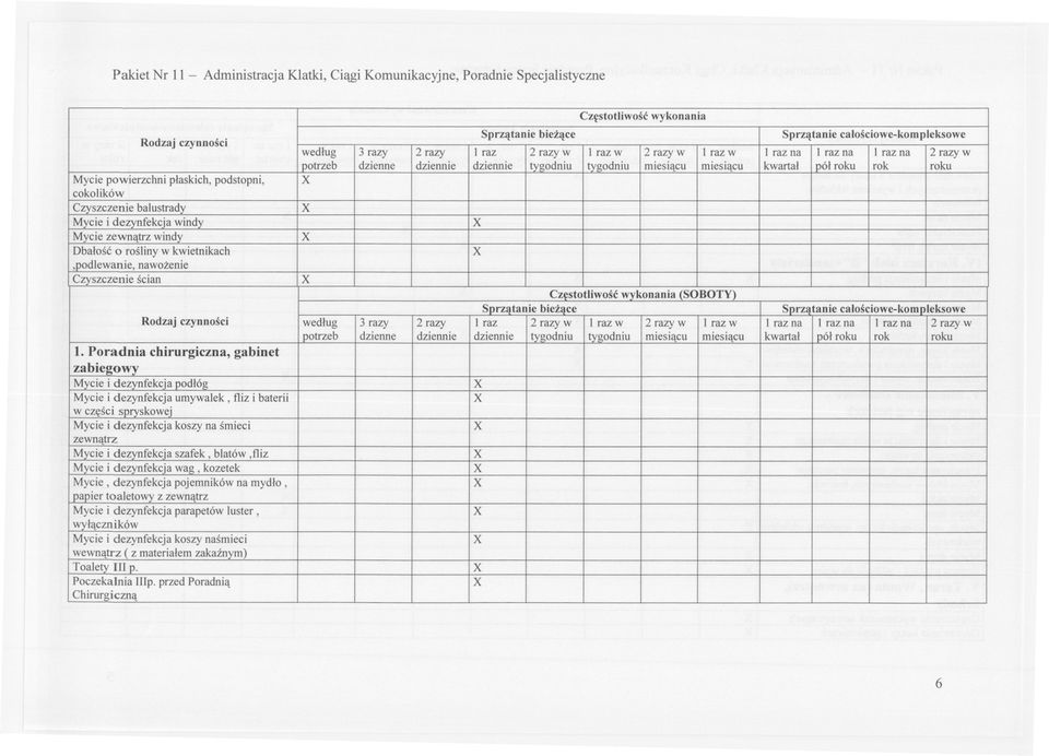razy w 1raz w 2 razy w 1raz w 1 raz na 1 raz na l raz na 2 razy w potrzeb dzienne dziennie dziennie tygodniu tygodniu miesiacu miesiacu kwartal pól roku rok roku Czestotliwosc wykonania (SOBOTY)
