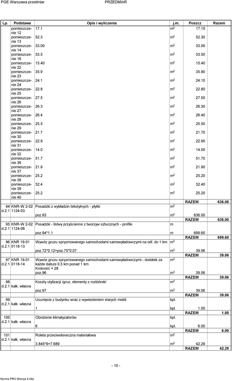 00 94 KNR-W 2-02 Posadzki z wykładzin tekstylnych - płytki 2 d.2.1 1124-03 poz.93 2 636.00 RAZEM 636.00 95 KNR-W 2-02 Posadzki - listwy przyścienne z tworzyw sztucznych - profile d.2.1 1124-06 poz.