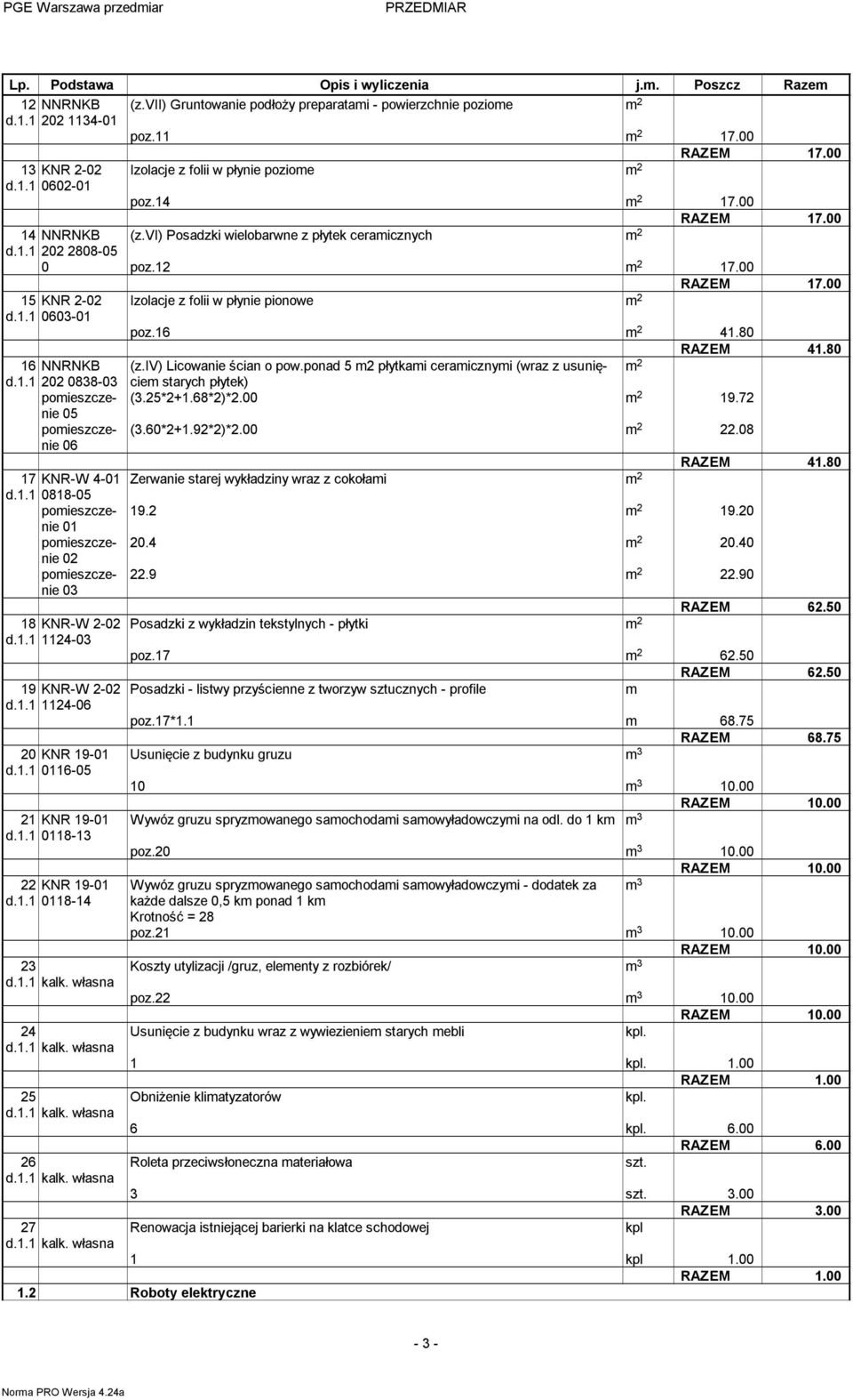 1.1 0603-01 poz.16 2 41.80 RAZEM 41.80 16 NNRNKB (z.iv) Licowanie ścian o pow.ponad 5 2 płytkai ceraicznyi (wraz z usunięcie 2 d.1.1 202 0838-03 starych płytek) (3.25*2+1.68*2)*2.00 2 19.72 05 (3.