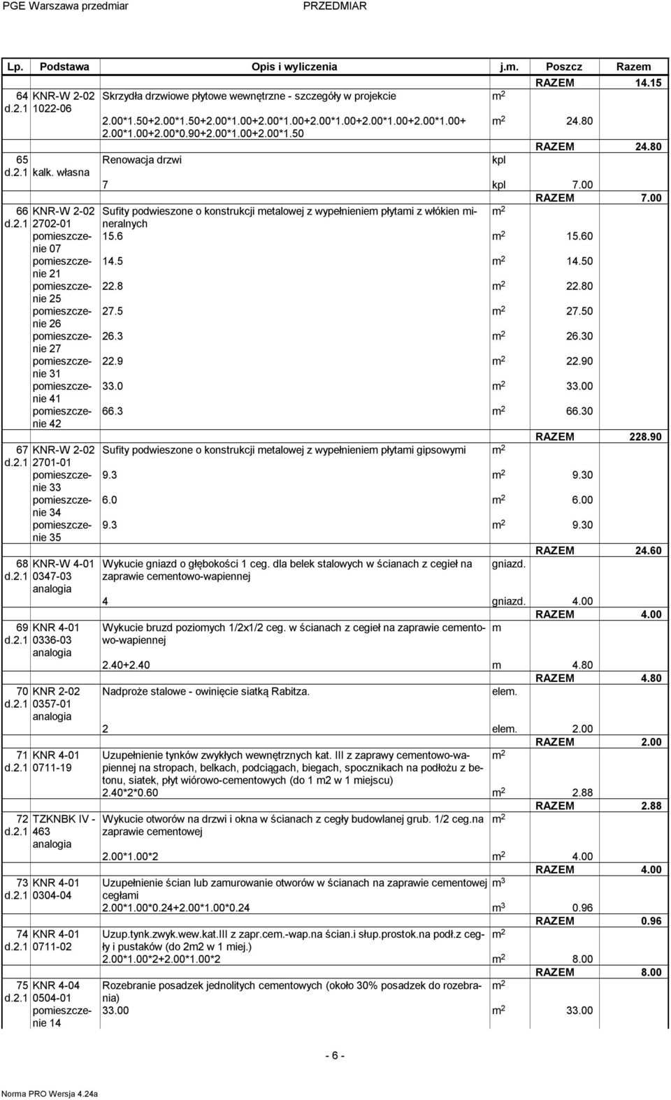 00*1.50+2.00*1.50+2.00*1.00+2.00*1.00+2.00*1.00+2.00*1.00+2.00*1.00+ 2.00*1.00+2.00*0.90+2.00*1.00+2.00*1.50 Renowacja drzwi RAZEM 14.15 2 24.80 RAZEM 24.80 14.5 2 14.50 22.8 2 22.80 27.5 2 27.50 26.