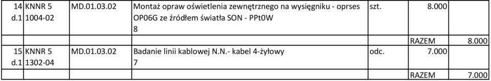 wysięgniku - oprses OP06G ze źródłem światła SON - PPt0W 8