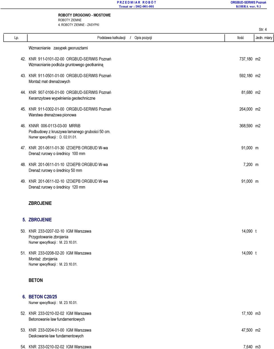 KNR 911-0302-01-00 ORGBUD-SERWIS Poznań 264,000 m2 Warstwa drenaŝowa pionowa 46. KNNR 006-0113-03-00 MRRiB 368,590 m2 Podbudowy z kruszywa łamanego grubości 50 cm. Numer specyfikacji : D. 02.01.01. 47.