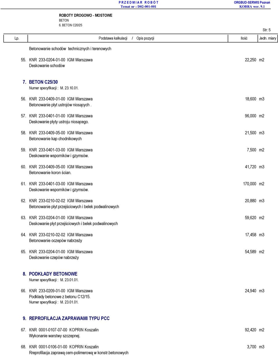 KNR 233-0409-05-00 IGM Warszawa 21,500 m3 Betonowanie kap chodnikowych 59. KNR 233-0401-03-00 IGM Warszawa 7,500 m2 Deskowanie wsporników i gzymsów. 60.