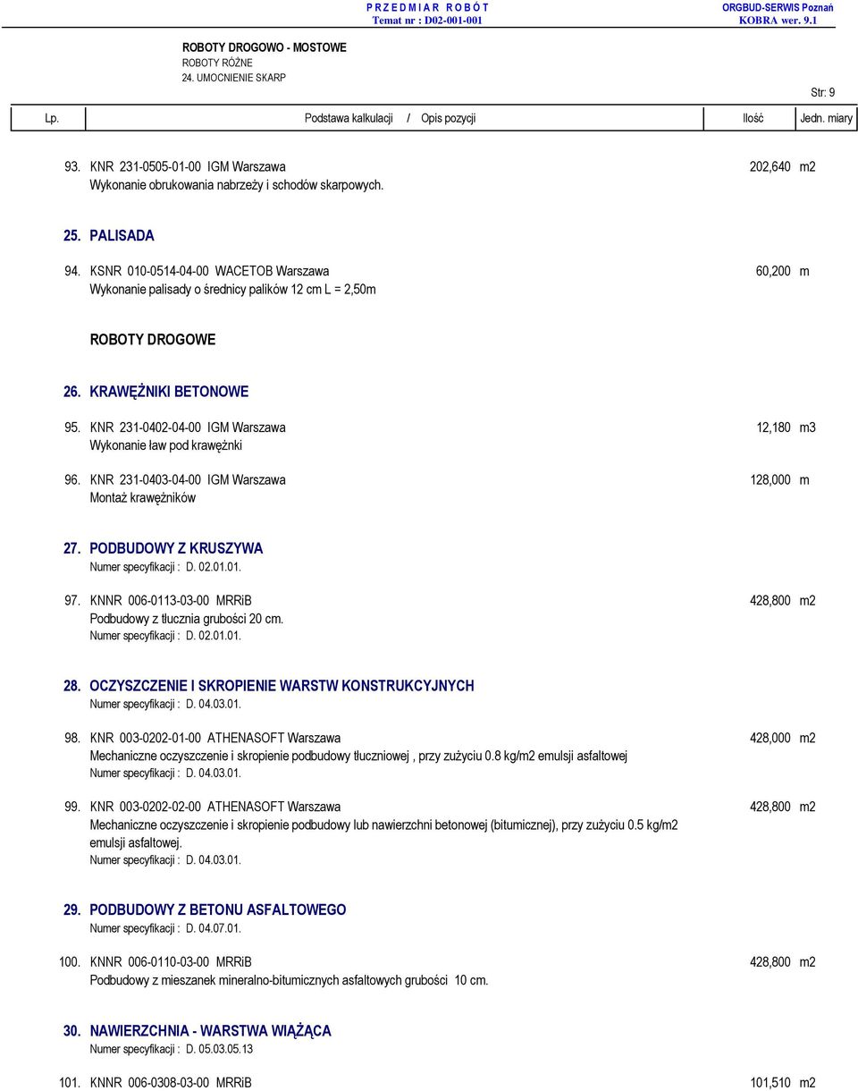 KNR 231-0402-04-00 IGM Warszawa 12,180 m3 Wykonanie ław pod krawęŝnki 96. KNR 231-0403-04-00 IGM Warszawa 128,000 m MontaŜ krawęŝników 27. PODBUDOWY Z KRUSZYWA Numer specyfikacji : D. 02.01.01. 97.