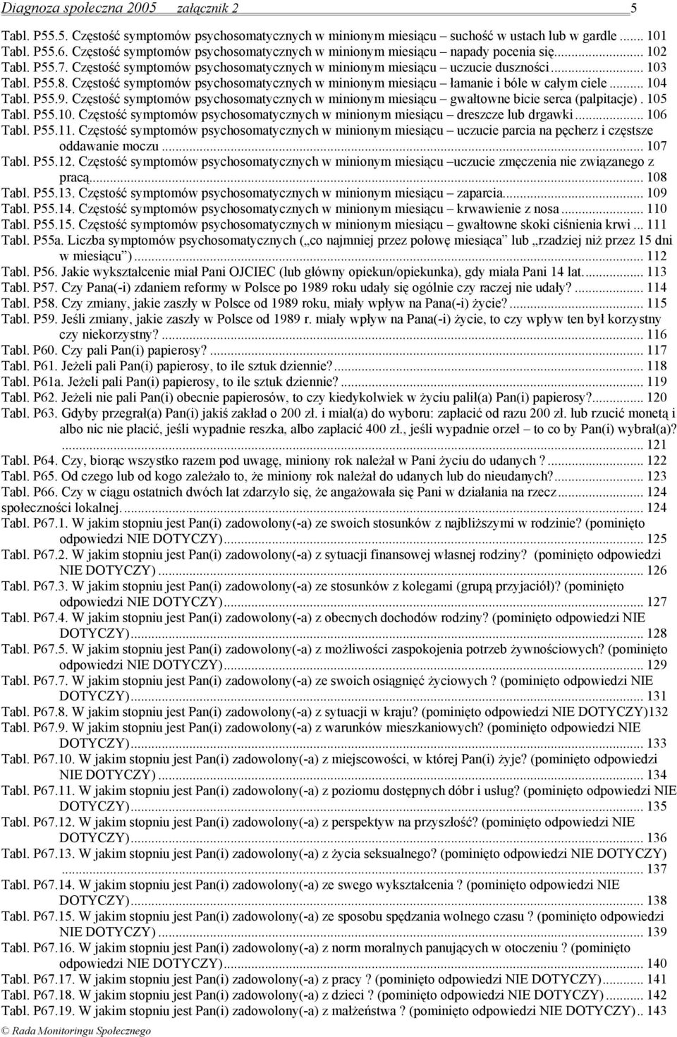 Częstość symptomów psychosomatycznych w minionym miesiącu łamanie i bóle w całym ciele... 104 Tabl. P55.9. Częstość symptomów psychosomatycznych w minionym miesiącu gwałtowne bicie serca (palpitacje).