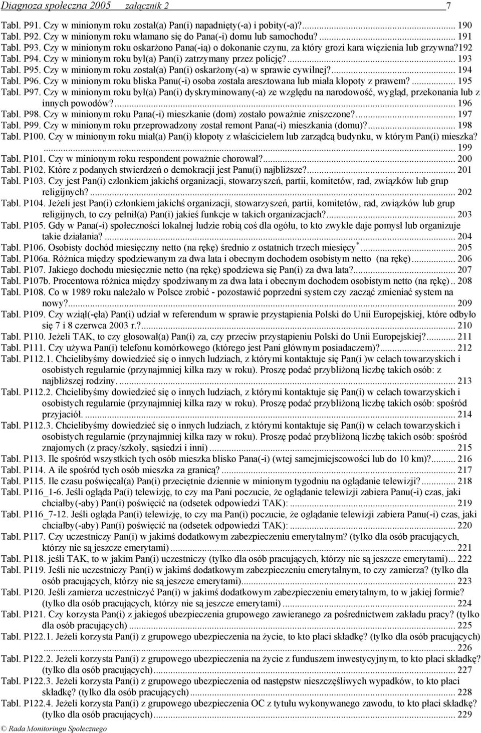 ... 193 Tabl. P95. Czy w minionym roku został(a) Pan(i) oskarżony(-a) w sprawie cywilnej?... 194 Tabl. P96. Czy w minionym roku bliska Panu(-i) osoba została aresztowana lub miała kłopoty z prawem?