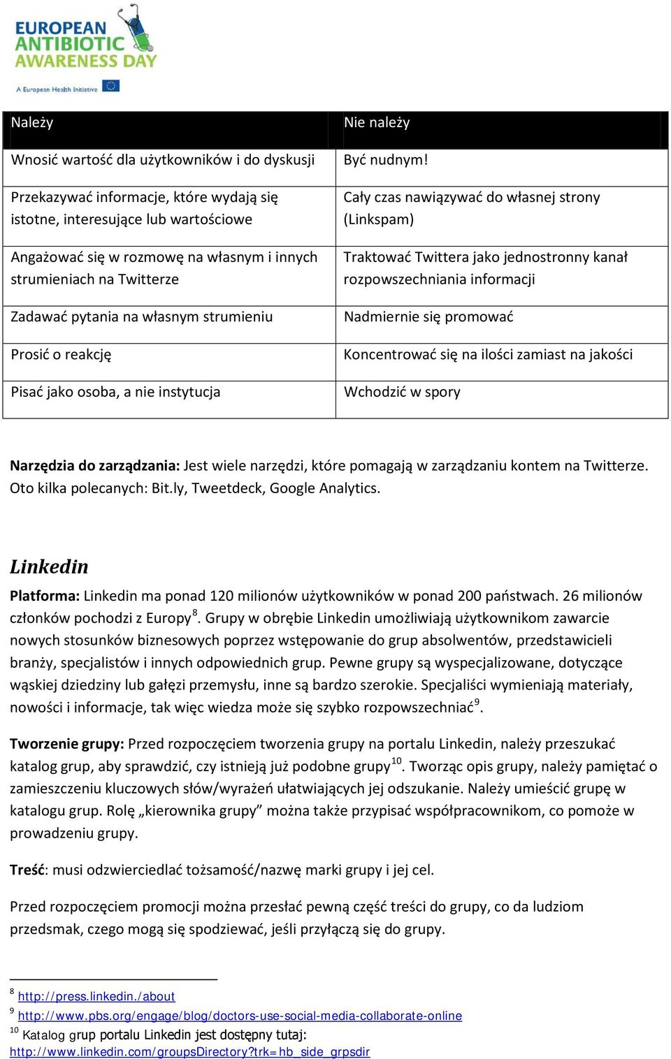 Cały czas nawiązywać do własnej strony (Linkspam) Traktować Twittera jako jednostronny kanał rozpowszechniania informacji Nadmiernie się promować Koncentrować się na ilości zamiast na jakości