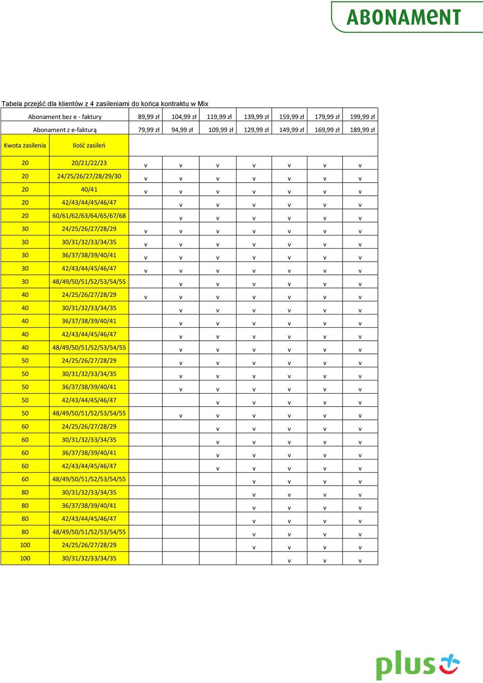 36/37/38/39/40/41 v v v v v v 40 42/43/44/45/46/47 v v v v v v 40 48/49/50/51/52/53/54/55 v v v v v v 50 24/25/26/27/28/29 v v v v v v 50 30/31/32/33/34/35 v v v v v v 50 36/37/38/39/40/41 v v v v v