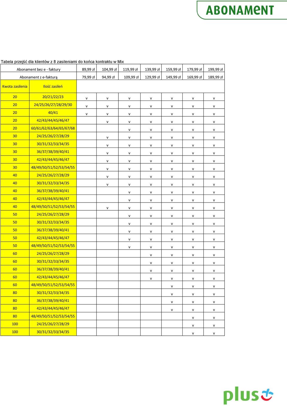 v v v v 40 42/43/44/45/46/47 v v v v v 40 48/49/50/51/52/53/54/55 v v v v v v 50 24/25/26/27/28/29 v v v v v 50 30/31/32/33/34/35 v v v v v 50 36/37/38/39/40/41 v v v v v 50 42/43/44/45/46/47 v v v v