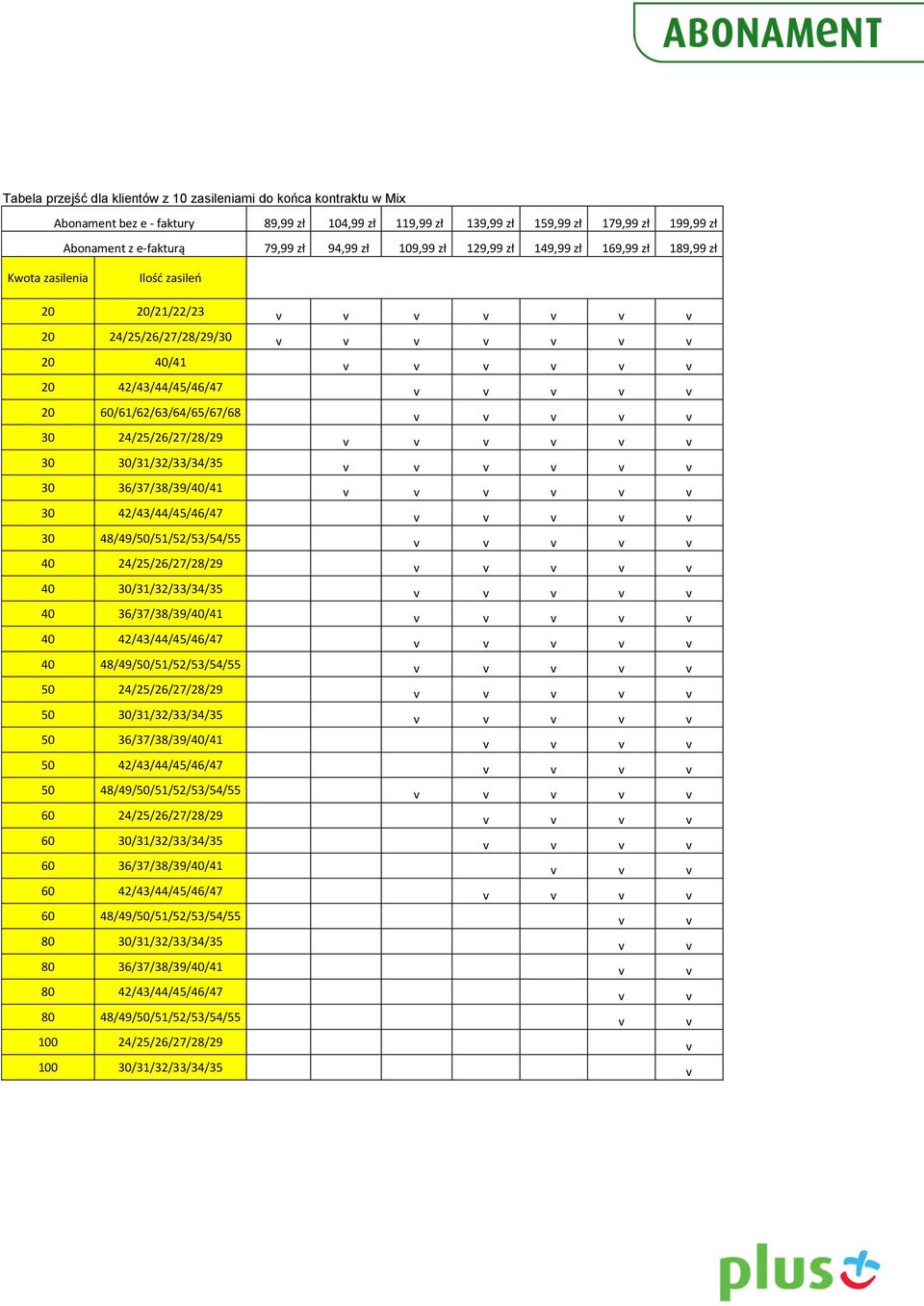 36/37/38/39/40/41 v v v v v 40 42/43/44/45/46/47 v v v v v 40 48/49/50/51/52/53/54/55 v v v v v 50 24/25/26/27/28/29 v v v v v 50 30/31/32/33/34/35 v v v v v 50 36/37/38/39/40/41 v v v v 50