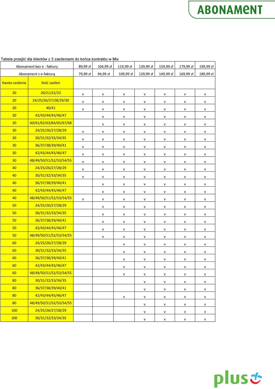 36/37/38/39/40/41 v v v v v v 40 42/43/44/45/46/47 v v v v v v 40 48/49/50/51/52/53/54/55 v v v v v v v 50 24/25/26/27/28/29 v v v v v v 50 30/31/32/33/34/35 v v v v v v 50 36/37/38/39/40/41 v v v v