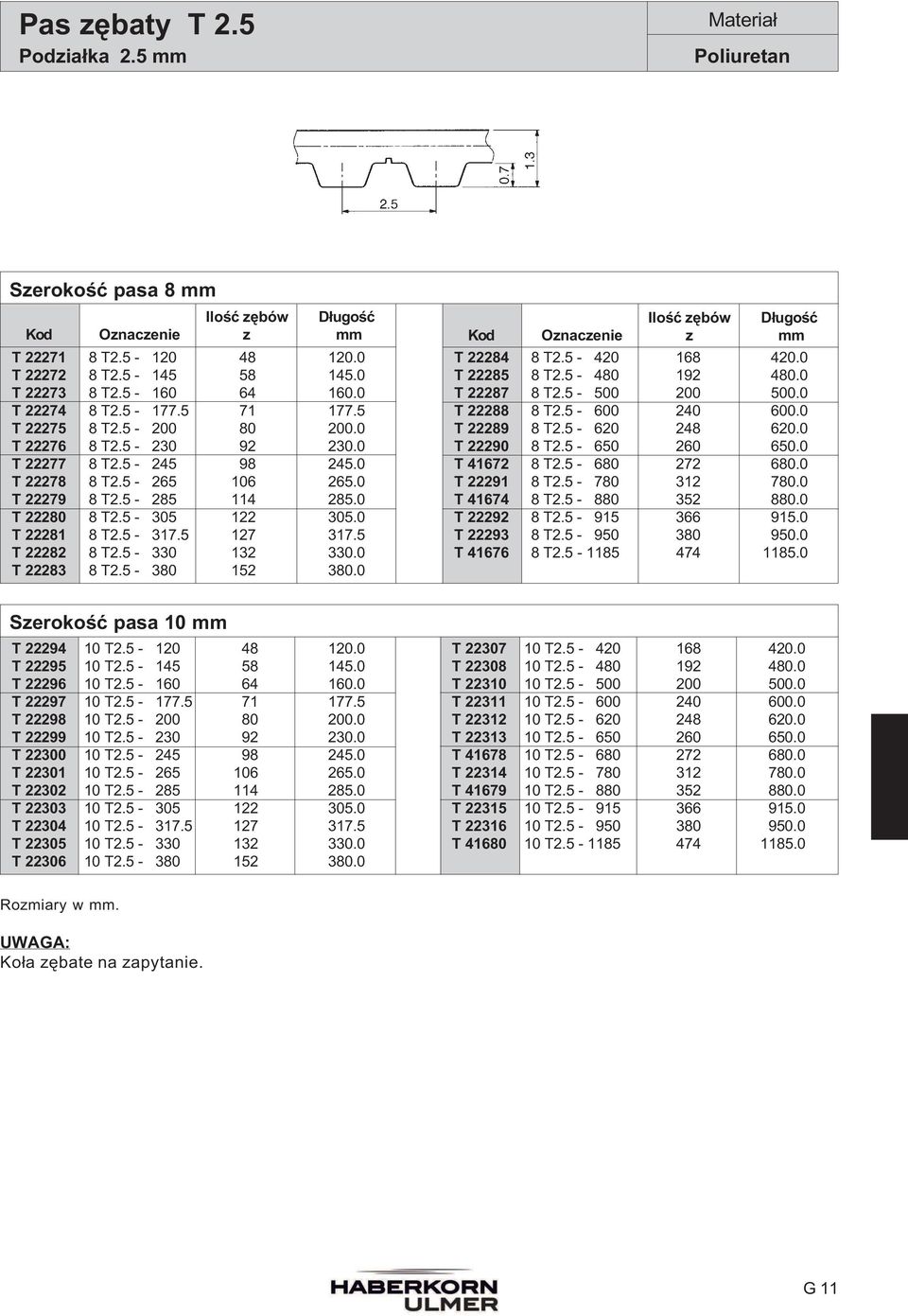 5 T 22282 8 T2.5-330 132 330.0 T 22283 8 T2.5-380 152 380.0 T 22284 8 T2.5-420 168 420.0 T 22285 8 T2.5-480 192 480.0 T 22287 8 T2.5-500 200 500.0 T 22288 8 T2.5-600 240 600.0 T 22289 8 T2.