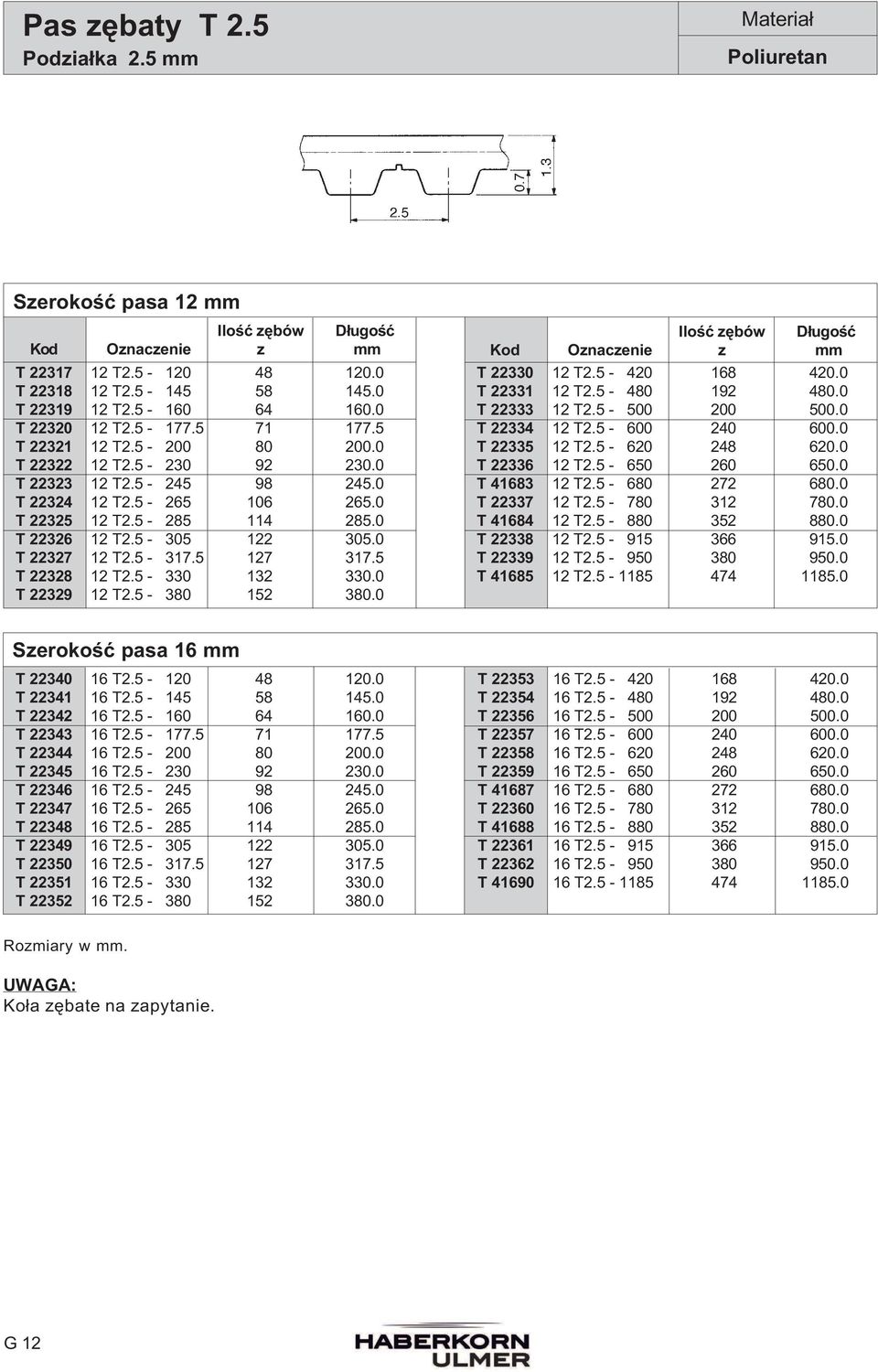 5 T 22328 12 T2.5-330 132 330.0 T 22329 12 T2.5-380 152 380.0 T 22330 12 T2.5-420 168 420.0 T 22331 12 T2.5-480 192 480.0 T 22333 12 T2.5-500 200 500.0 T 22334 12 T2.5-600 240 600.0 T 22335 12 T2.