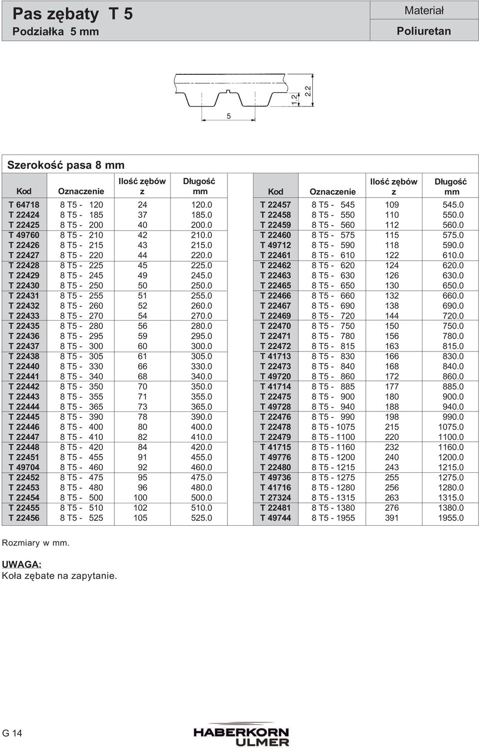 0 T 22435 8 T5-280 56 280.0 T 22436 8 T5-295 59 295.0 T 22437 8 T5-300 60 300.0 T 22438 8 T5-305 61 305.0 T 22440 8 T5-330 66 330.0 T 22441 8 T5-340 68 340.0 T 22442 8 T5-350 70 350.