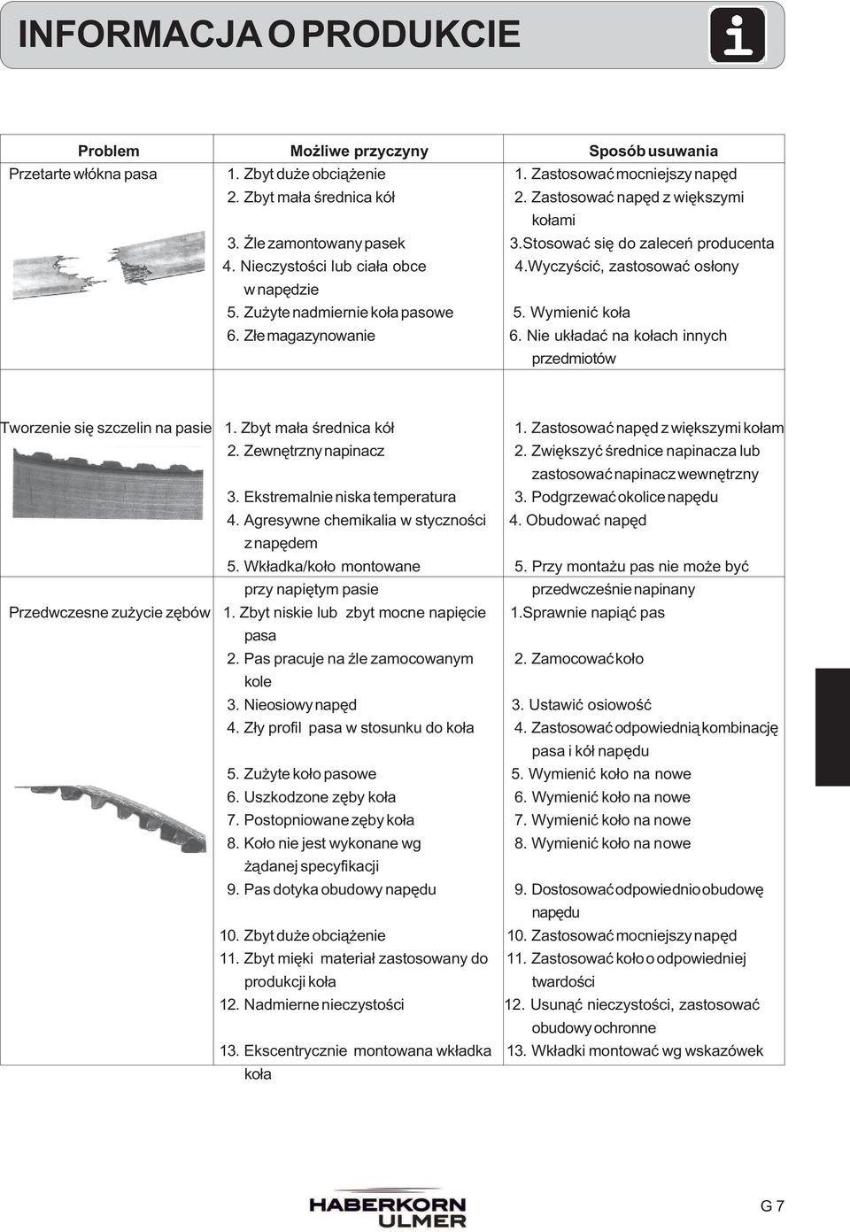 Zu yte nadmiernie ko³a pasowe 5. Wymieniæ ko³a 6. Z³e magazynowanie 6. Nie uk³adaæ na ko³ach innych przedmiotów Tworzenie siê szczelin na pasie 1. Zbyt ma³a œrednica kó³ 1.