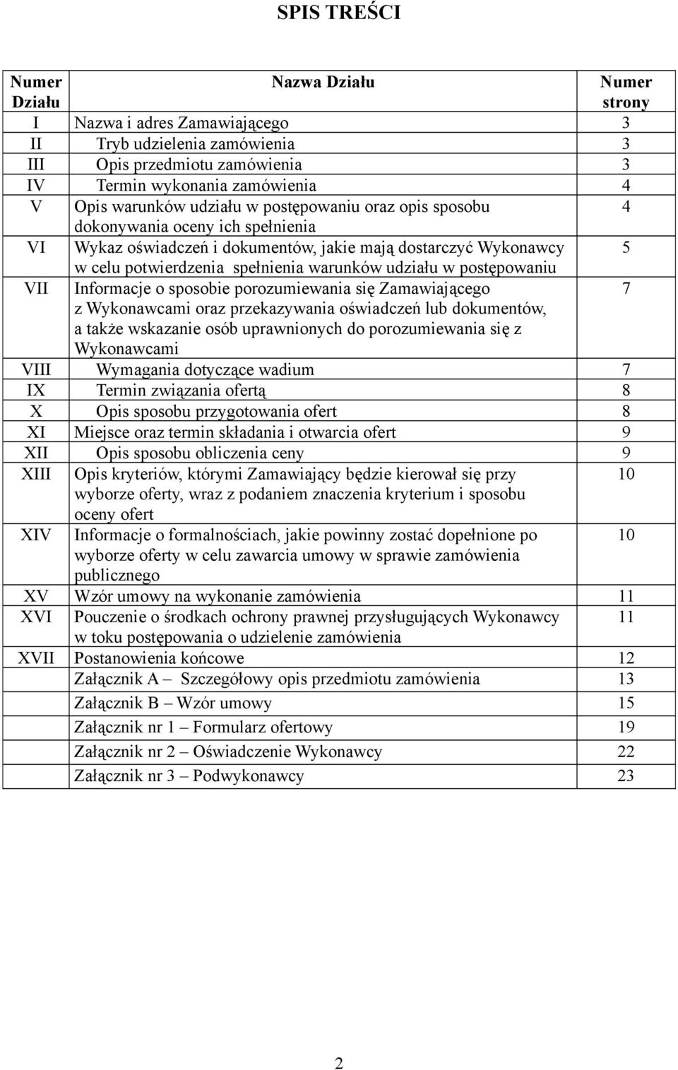 postępowaniu Informacje o sposobie porozumiewania się Zamawiającego z Wykonawcami oraz przekazywania oświadczeń lub dokumentów, a także wskazanie osób uprawnionych do porozumiewania się z Wykonawcami