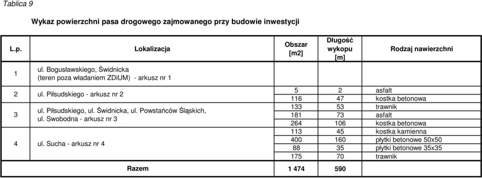 Swobodna - arkusz nr 3 4 ul.