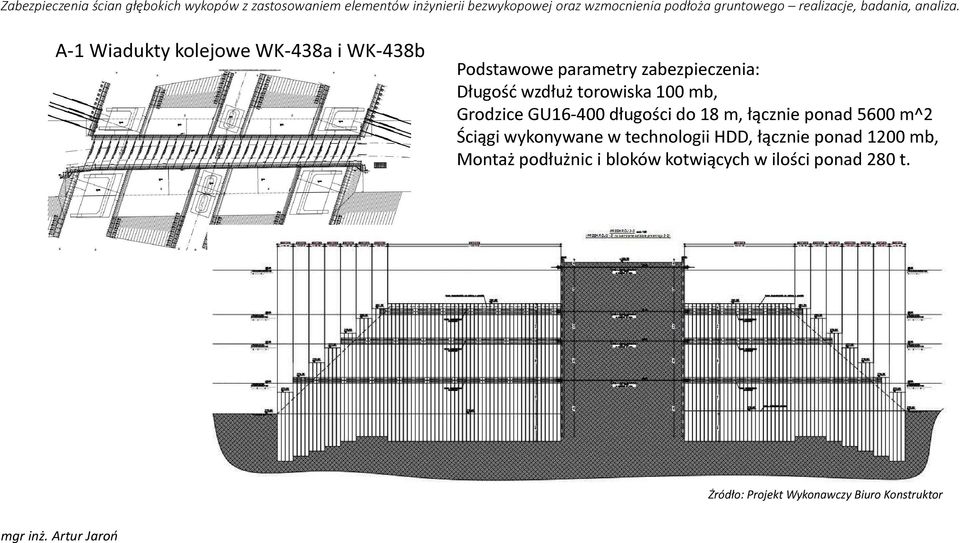 5600 m^2 Ściągi wykonywane w technologii HDD, łącznie ponad 1200 mb, Montaż