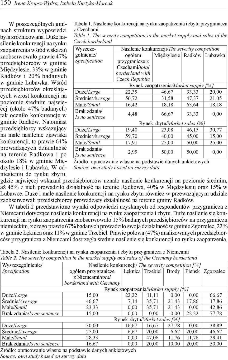 Wśród przedsiębiorców określających wzrost konkurencji na poziomie średnim najwięcej (około 47% badanych) tak oceniło konkurencję w gminie Radków.