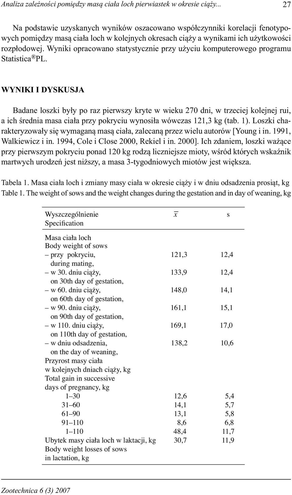 Wyniki opracowano statystycznie przy użyciu komputerowego programu Statistica PL.