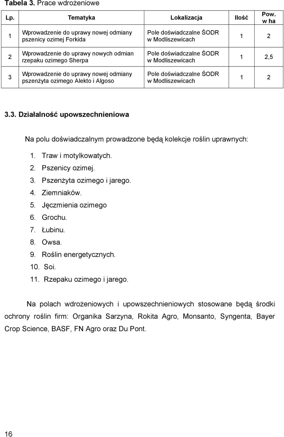 doświadczalne ŚODR w Modliszewicach 1 2 3.3. Działalność upowszechnieniowa Na polu doświadczalnym prowadzone będą kolekcje roślin uprawnych: 1. Traw i motylkowatych. 2. Pszenicy ozimej. 3. Pszenżyta ozimego i jarego.