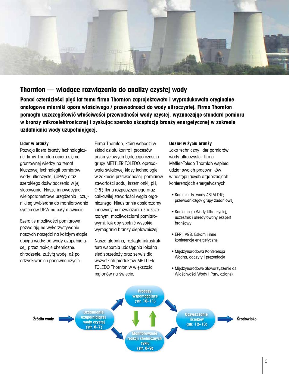 Firma Thornton pomogła uszczegółowić właściwości przewodności wody czystej, wyznaczając standard pomiaru w branży mikroelektronicznej i zyskując szeroką akceptację branży energetycznej w zakresie