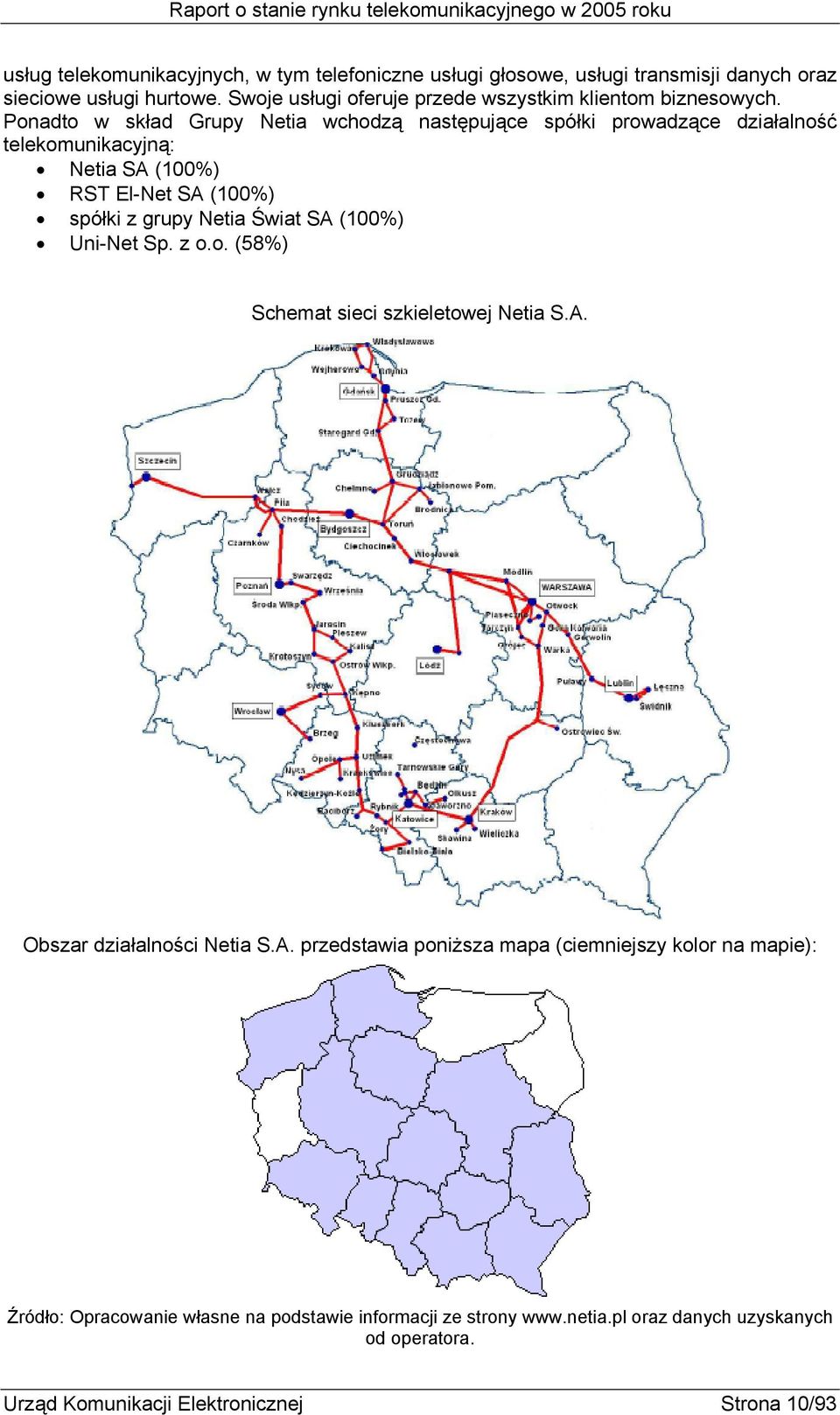 Ponadto w skład Grupy Netia wchodzą następujące spółki prowadzące działalność telekomunikacyjną: Netia SA (100%) RST El-Net SA (100%) spółki z grupy Netia Świat SA