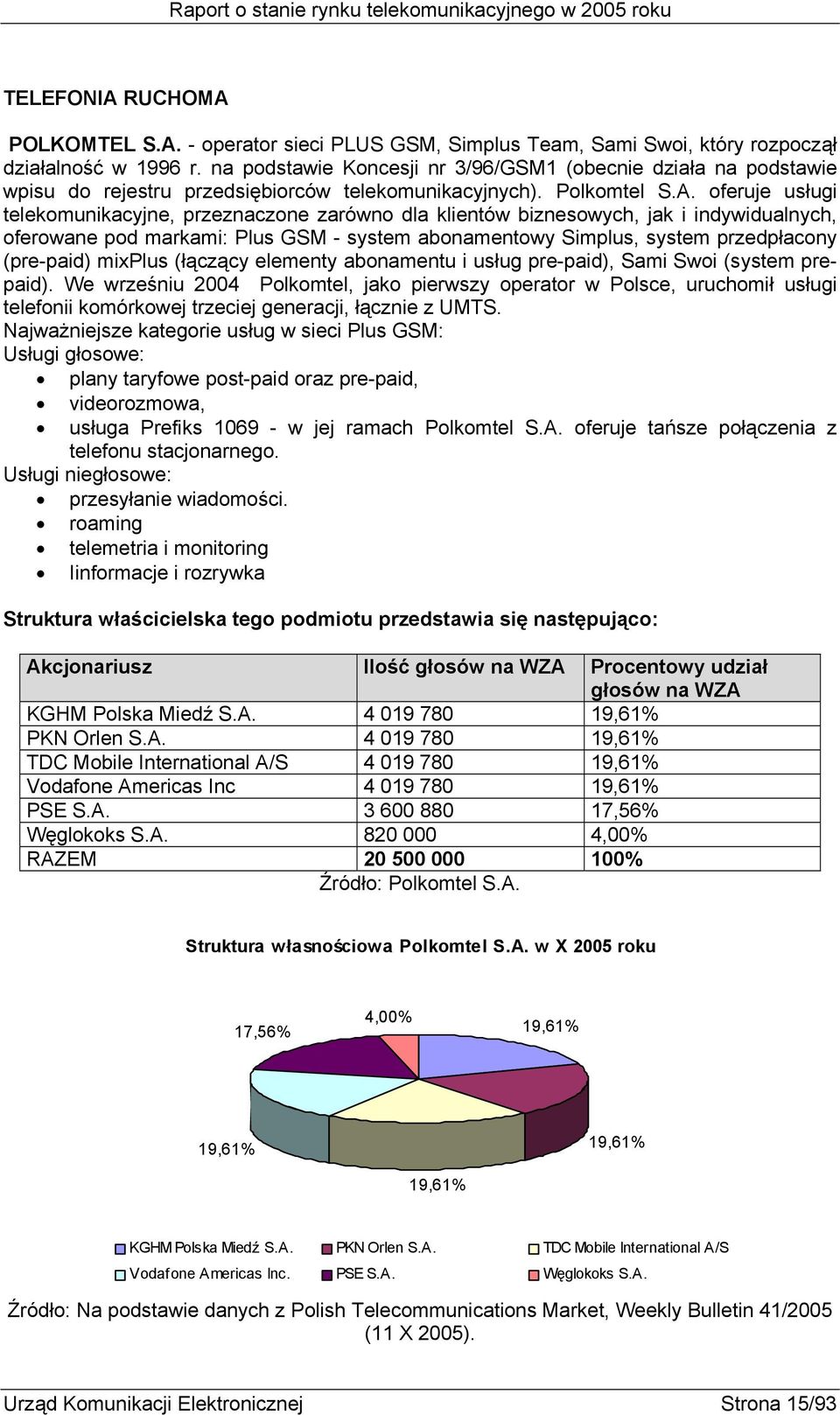 oferuje usługi telekomunikacyjne, przeznaczone zarówno dla klientów biznesowych, jak i indywidualnych, oferowane pod markami: Plus GSM - system abonamentowy Simplus, system przedpłacony (pre-paid)