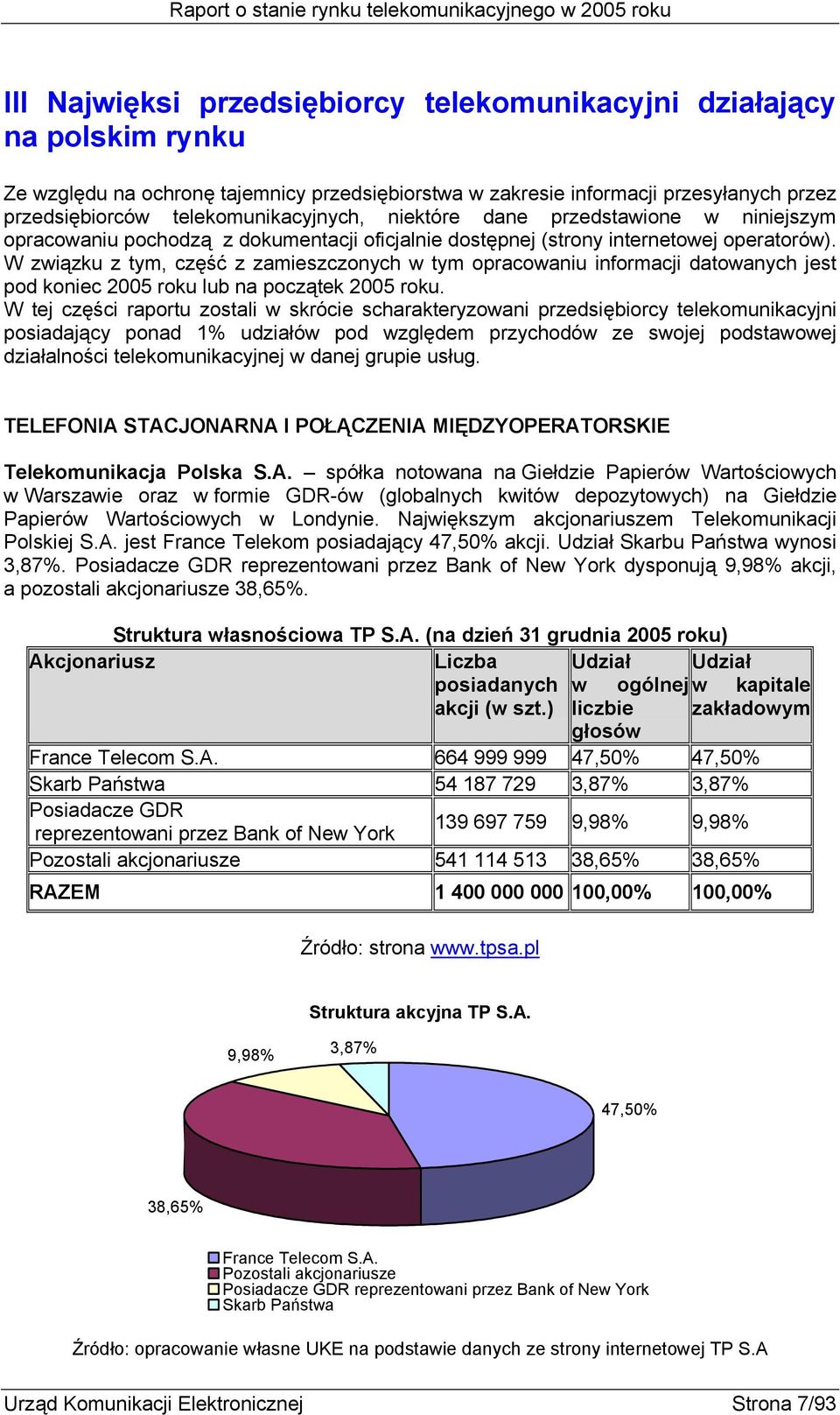 W związku z tym, część z zamieszczonych w tym opracowaniu informacji datowanych jest pod koniec 2005 roku lub na początek 2005 roku.