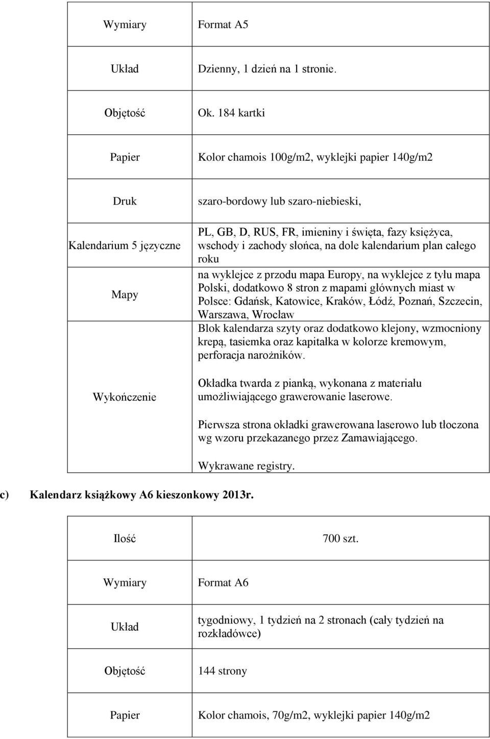 wschody i zachody słońca, na dole kalendarium plan całego roku na wyklejce z przodu mapa Europy, na wyklejce z tyłu mapa Polski, dodatkowo 8 stron z mapami głównych miast w Polsce: Gdańsk, Katowice,