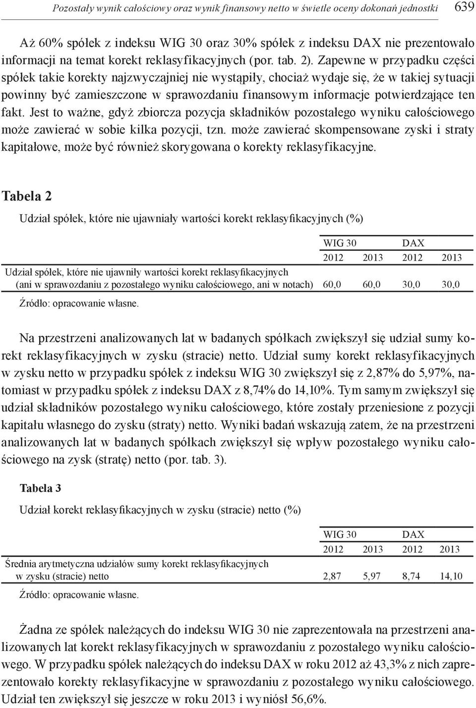 Zapewne w przypadku części spółek takie korekty najzwyczajniej nie wystąpiły, chociaż wydaje się, że w takiej sytuacji powinny być zamieszczone w sprawozdaniu finansowym informacje potwierdzające ten