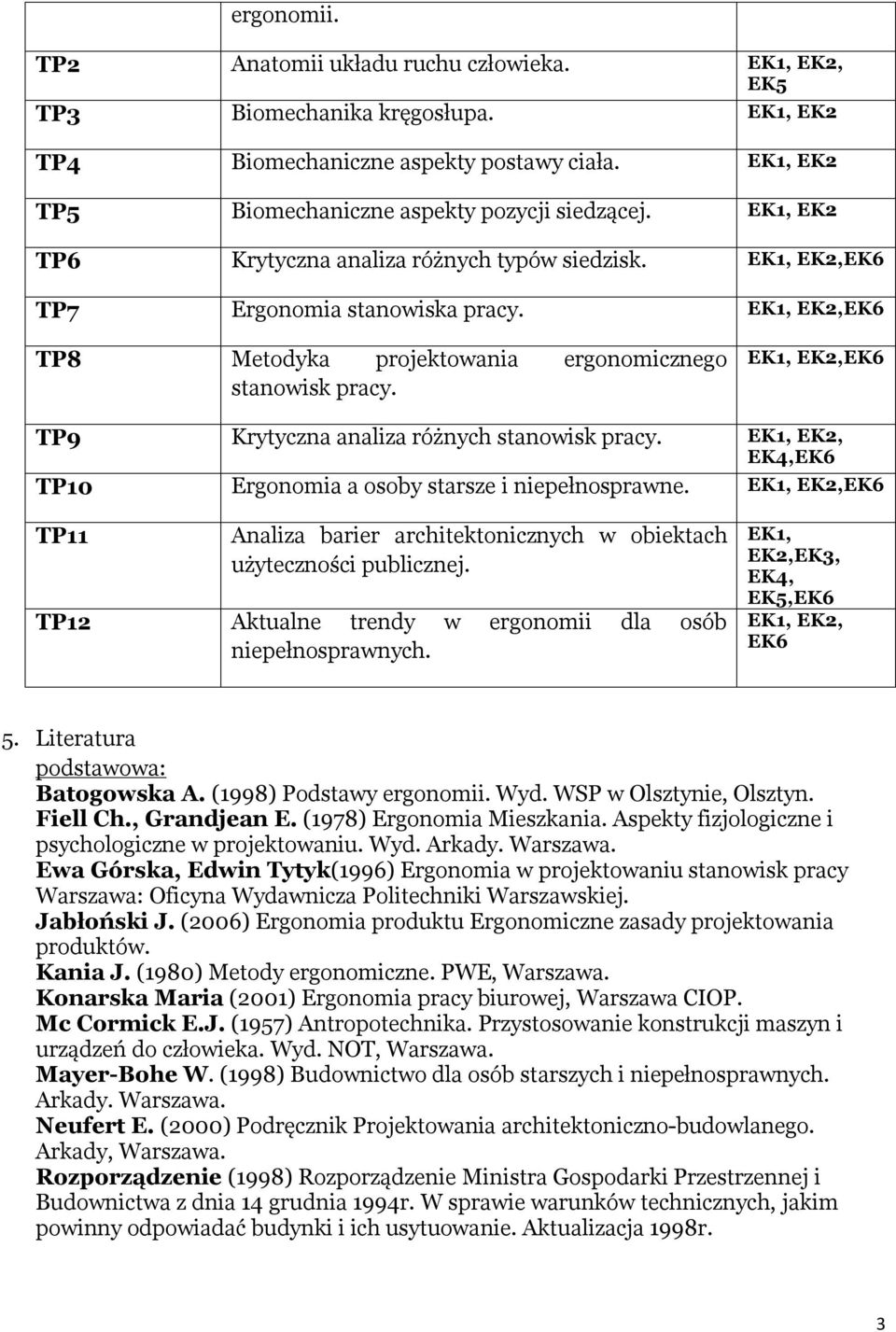 ,, EK, TP10 Ergonomia a osoby starsze i niepełnosprawne.,, TP11 Analiza barier architektonicznych w obiektach użyteczności publicznej. TP12 Aktualne trendy w ergonomii dla osób niepełnosprawnych.