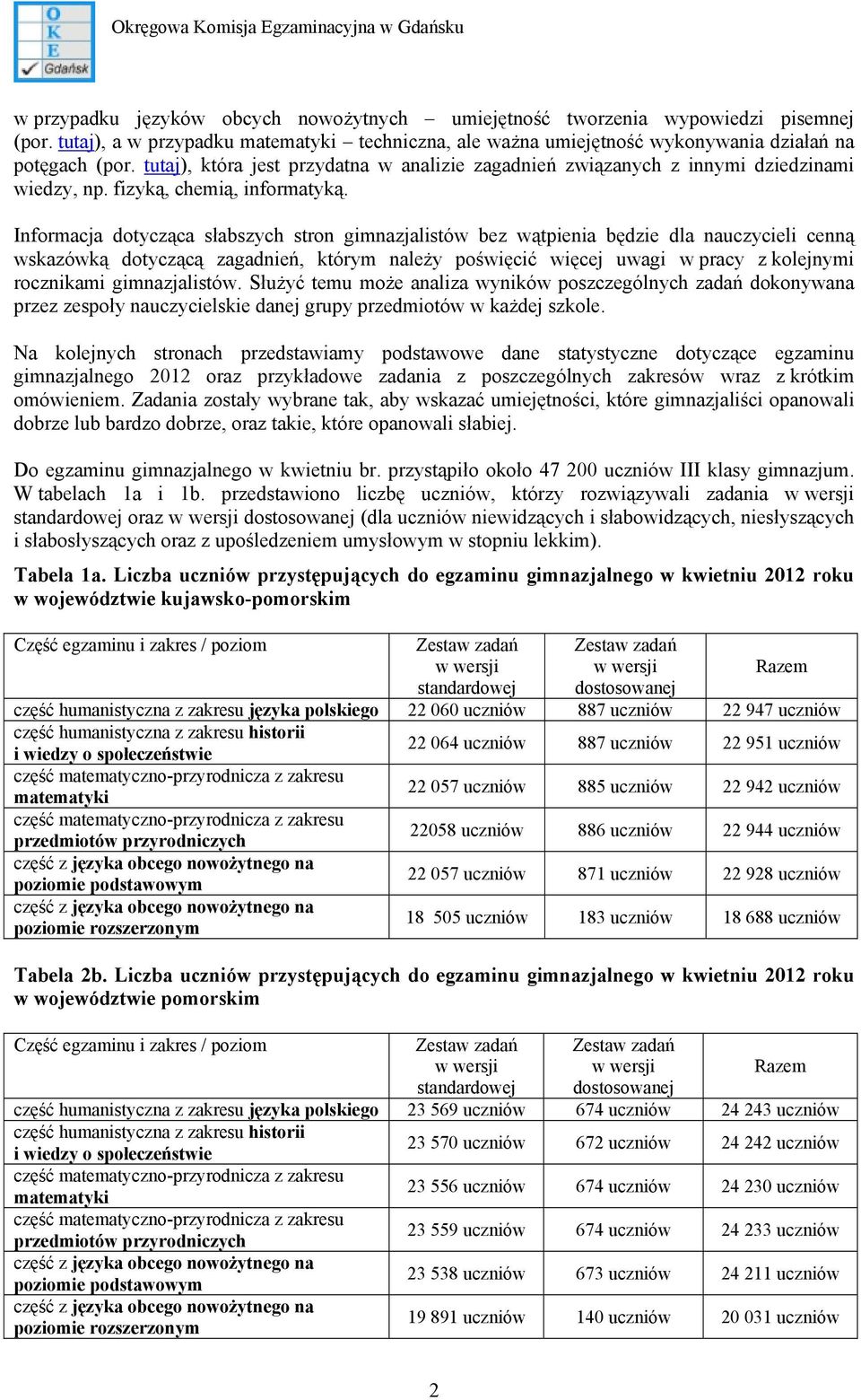 Informacja dotycząca słabszych stron gimnazjalistów bez wątpienia będzie dla nauczycieli cenną wskazówką dotyczącą zagadnień, którym należy poświęcić więcej uwagi w pracy z kolejnymi rocznikami