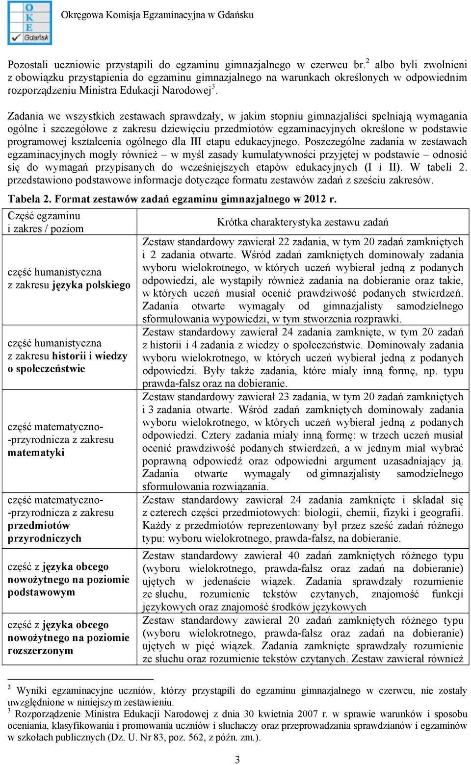 Zadania we wszystkich zestawach sprawdzały, w jakim stopniu gimnazjaliści spełniają wymagania ogólne i szczegółowe z zakresu dziewięciu przedmiotów egzaminacyjnych określone w podstawie programowej