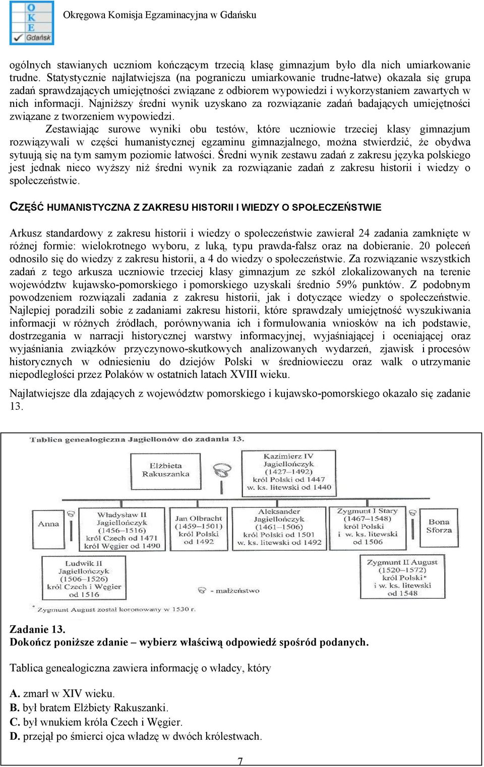 Najniższy średni wynik uzyskano za rozwiązanie zadań badających umiejętności związane z tworzeniem wypowiedzi.