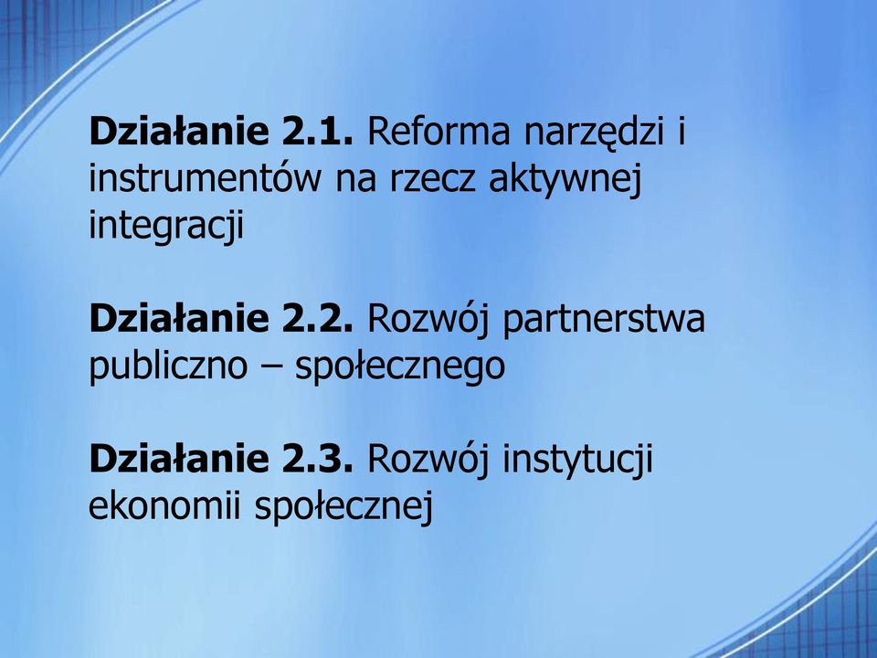 aktywnej integracji Działanie 2.