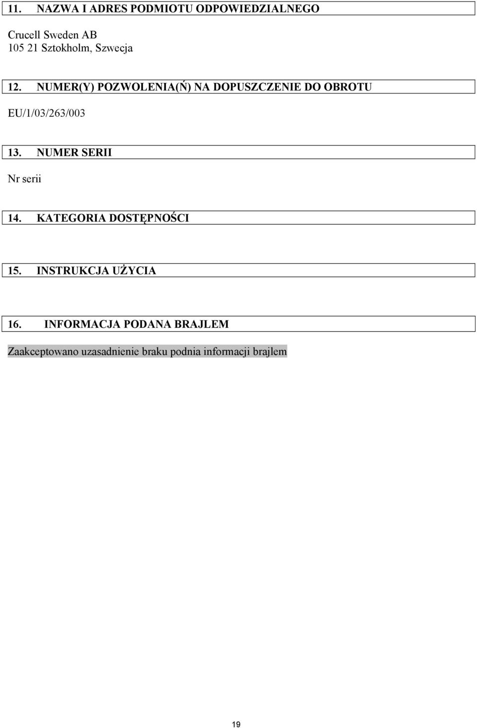 NUMER SERII Nr serii 14. KATEGORIA DOSTĘPNOŚCI 15. INSTRUKCJA UŻYCIA 16.