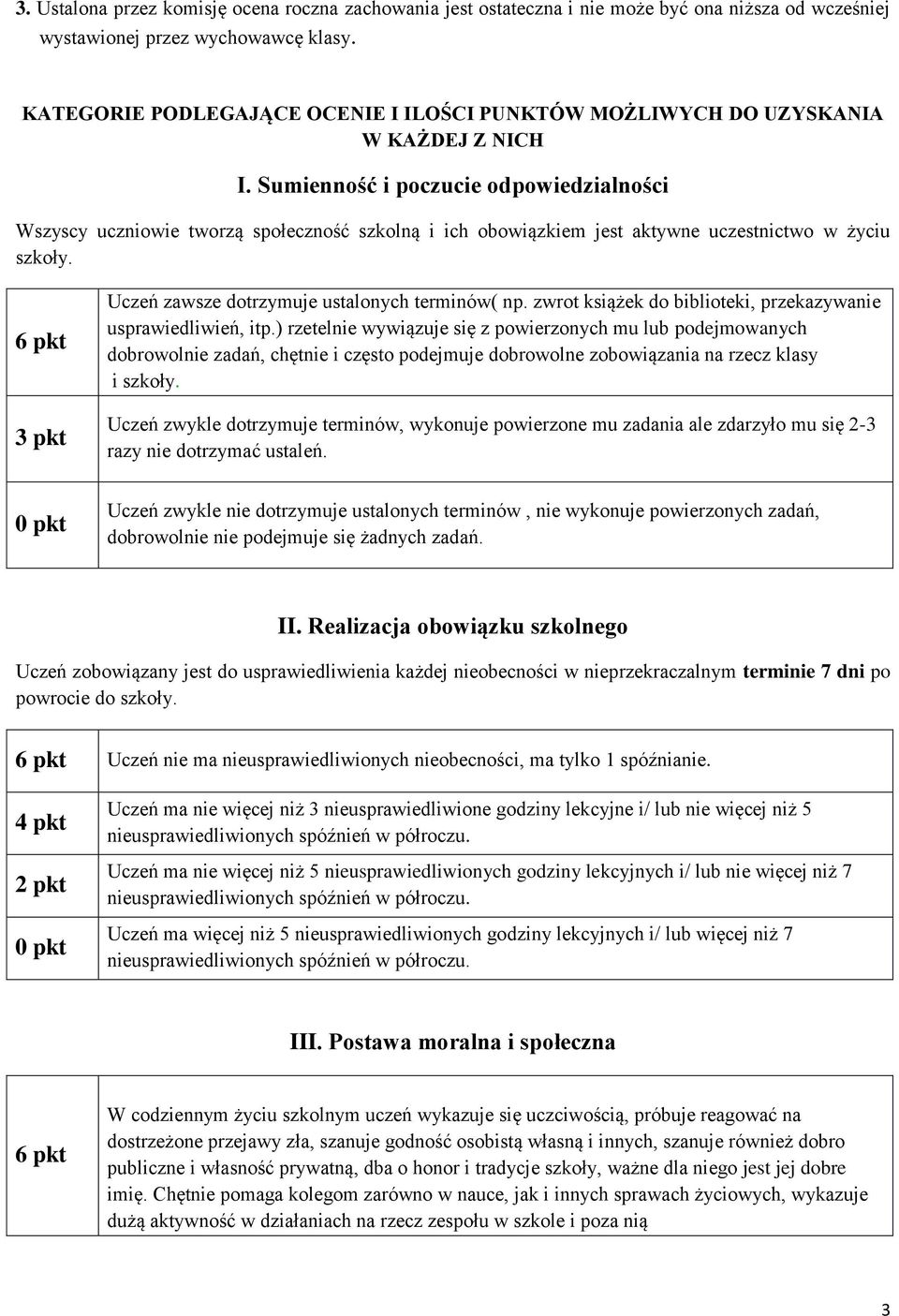 Sumienność i poczucie odpowiedzialności Wszyscy uczniowie tworzą społeczność szkolną i ich obowiązkiem jest aktywne uczestnictwo w życiu szkoły. 3 pkt Uczeń zawsze dotrzymuje ustalonych terminów( np.
