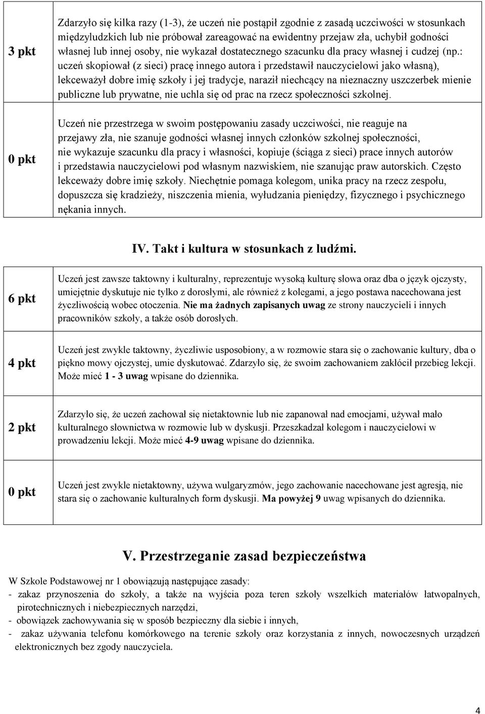 : uczeń skopiował (z sieci) pracę innego autora i przedstawił nauczycielowi jako własną), lekceważył dobre imię szkoły i jej tradycje, naraził niechcący na nieznaczny uszczerbek mienie publiczne lub