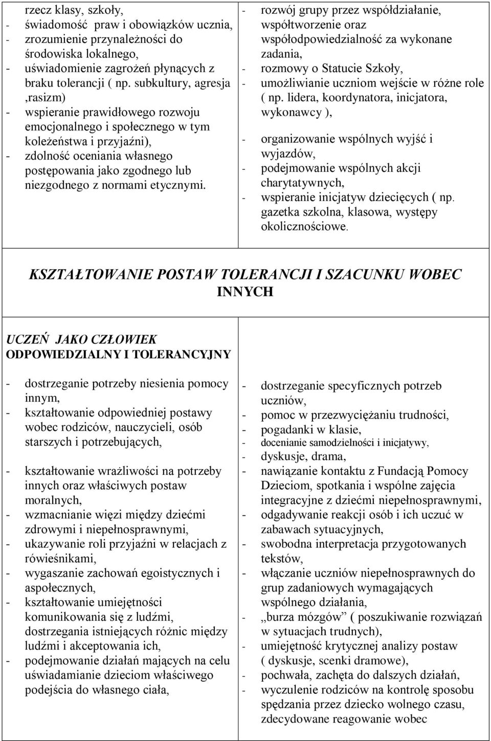 normami etycznymi. - rozwój grupy przez współdziałanie, współtworzenie oraz współodpowiedzialność za wykonane zadania, - rozmowy o Statucie Szkoły, - umożliwianie uczniom wejście w różne role ( np.