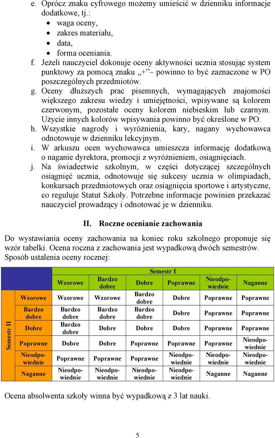 Oceny dłuższych prac pisemnych, wymagających znajomości większego zakresu wiedzy i umiejętności, wpisywane są kolorem czerwonym, pozostałe oceny kolorem niebieskim lub czarnym.