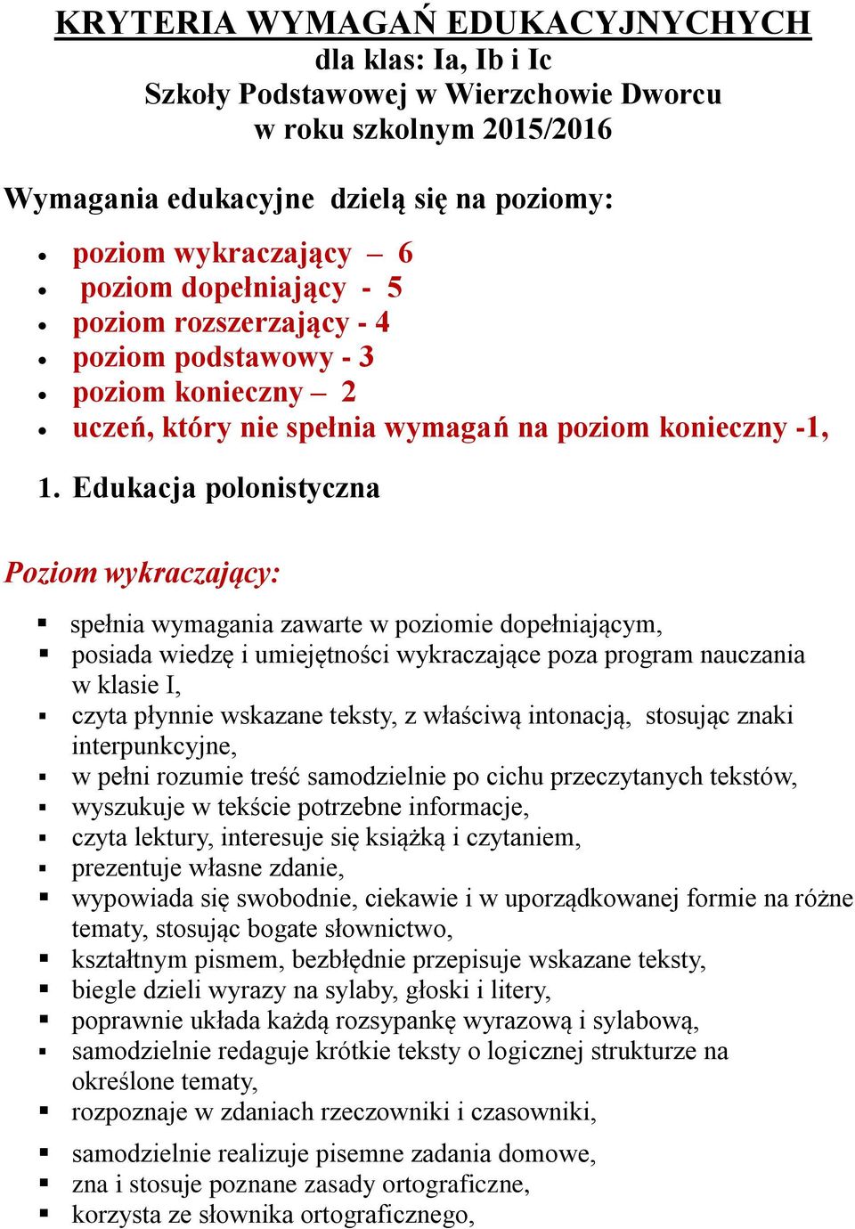 Edukacja polonistyczna Poziom wykraczający: spełnia wymagania zawarte w poziomie dopełniającym, posiada wiedzę i umiejętności wykraczające poza program nauczania w klasie I, czyta płynnie wskazane