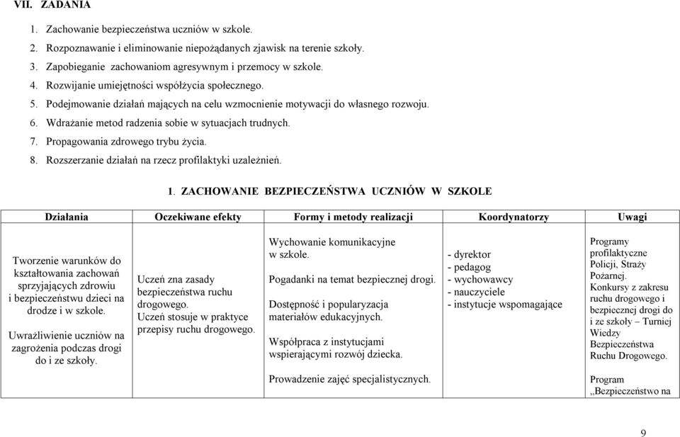 Propagowania zdrowego trybu życia. 8. Rozszerzanie działań na rzecz profilaktyki uzależnień. 1.