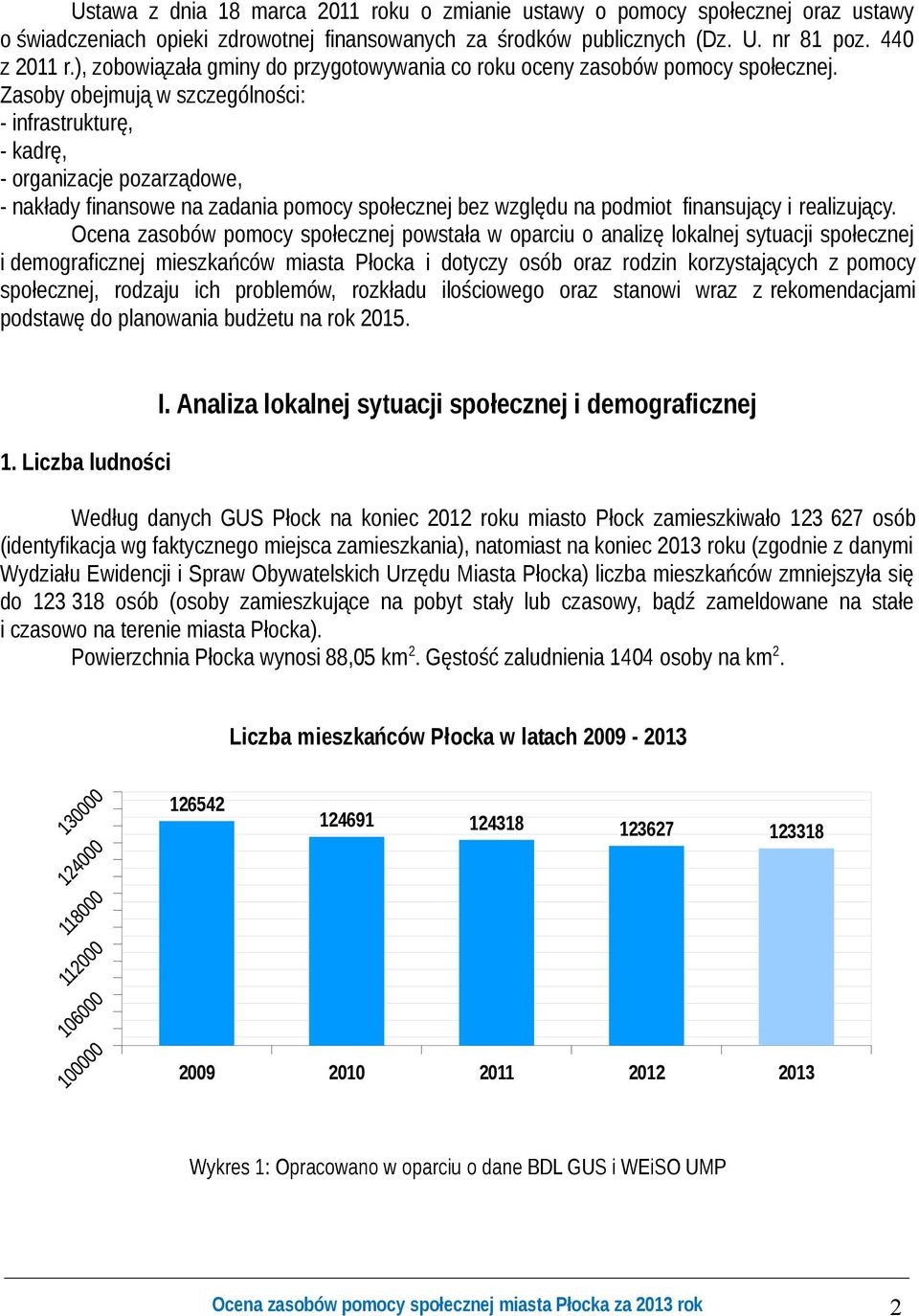 Zasoby obejmują w szczególności: - infrastrukturę, - kadrę, - organizacje pozarządowe, - nakłady finansowe na zadania pomocy społecznej bez względu na podmiot finansujący i realizujący.